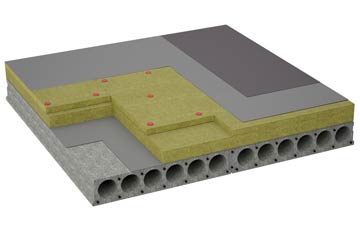 considerations of Clatter flat roofing insulation